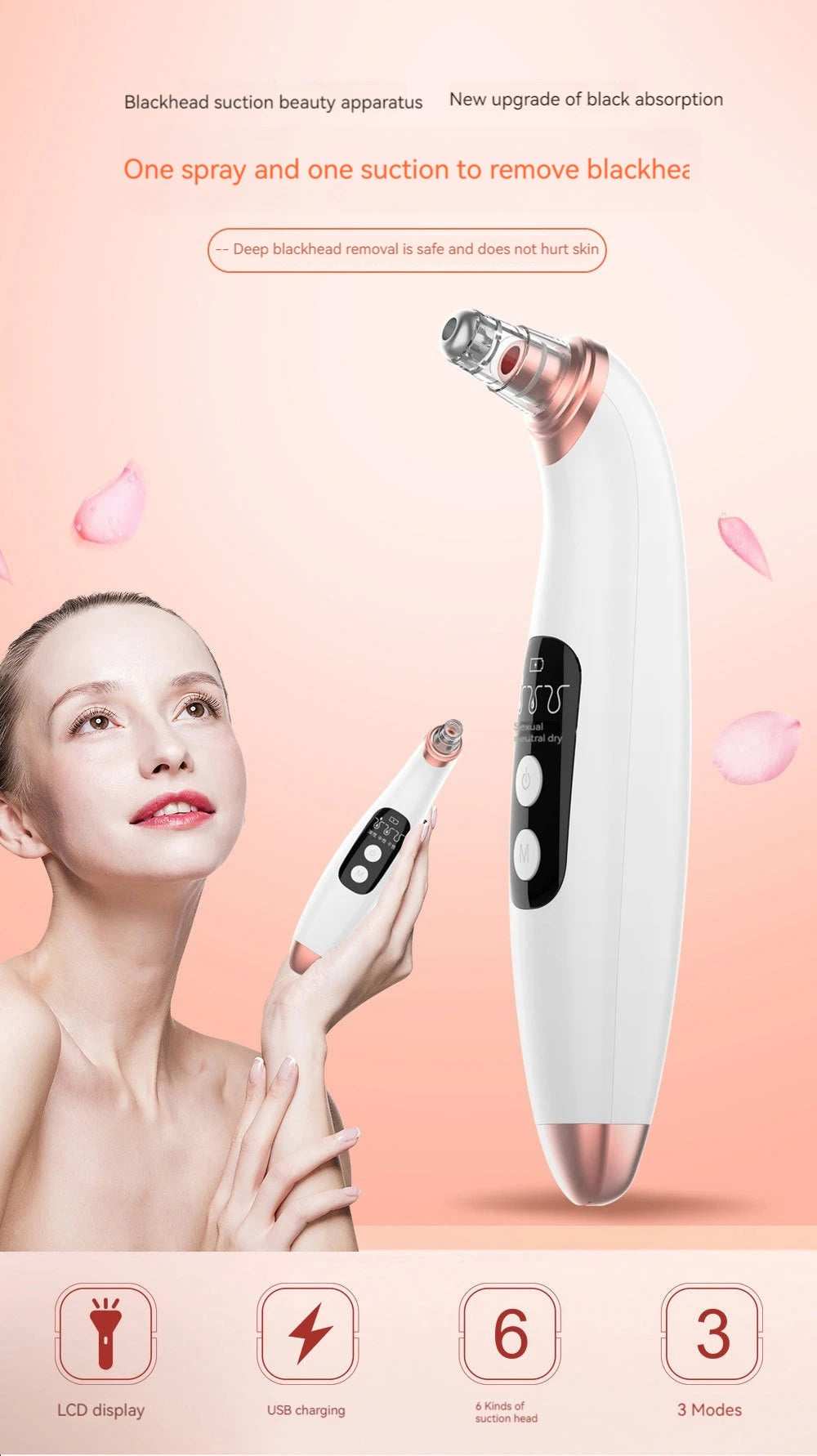 Electric Blackhead Remover Facial Cleanser Pore Cleanser Home Electric Beauty Meter Handheld Blackhead & Acne Remover