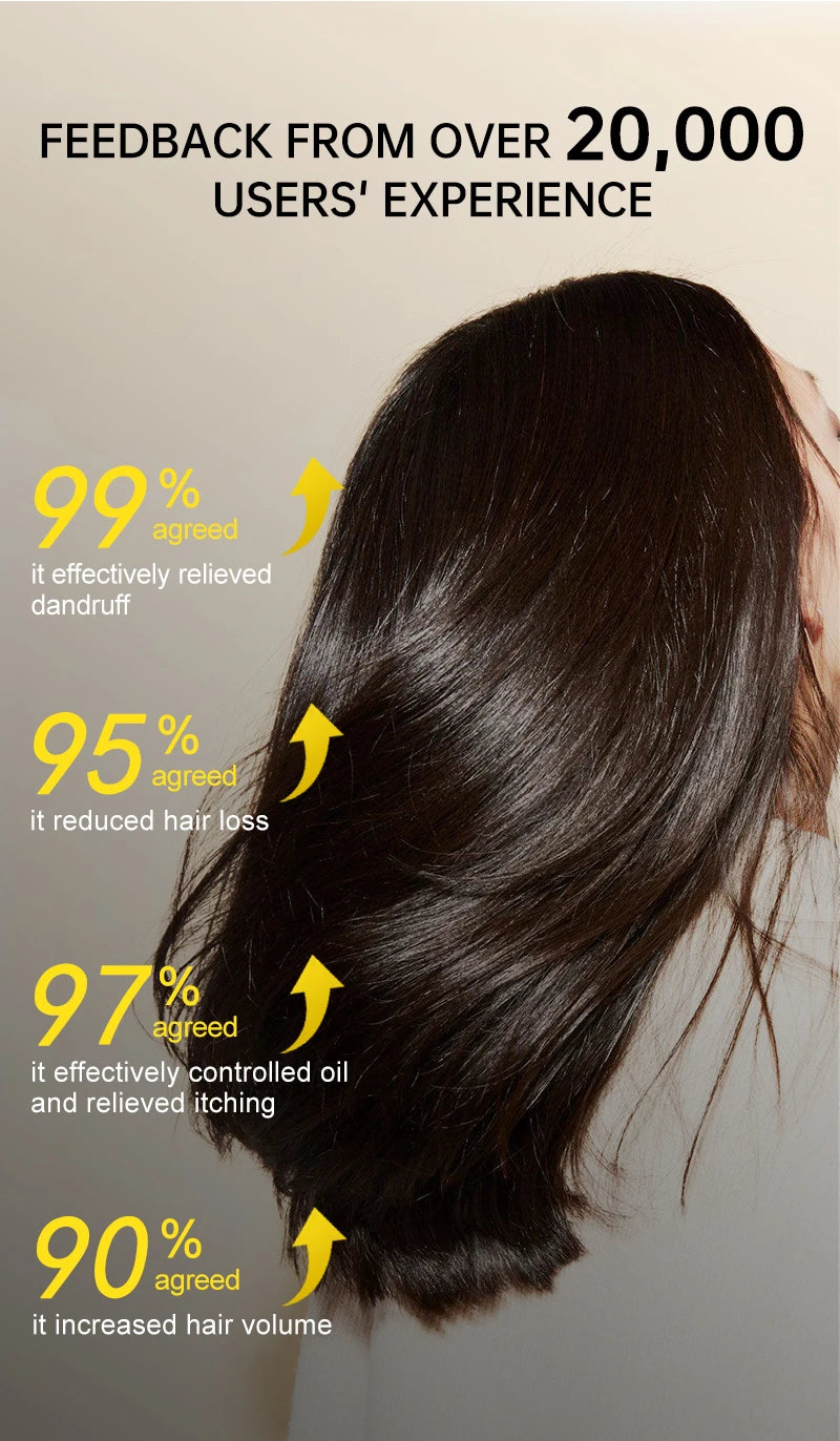 PURC Nourishing Hair Mask with Rosemary Oil & Ginger - Revitalize and Strengthen Your Hair