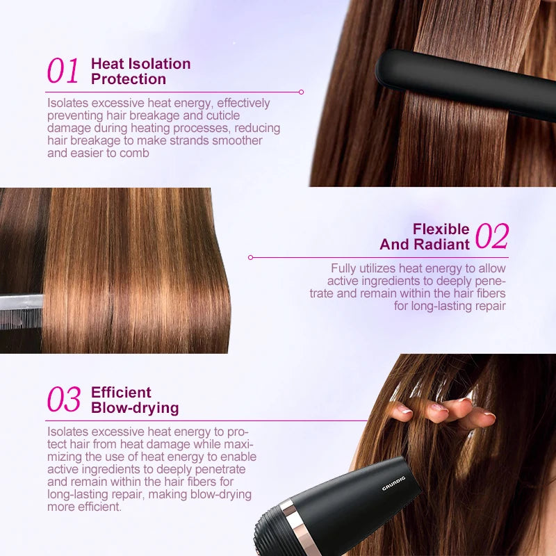 PURC Heat Protection Spray Smoothing Anti Frizz Dry Hair Scalp Treatment Hair Care Products for Women